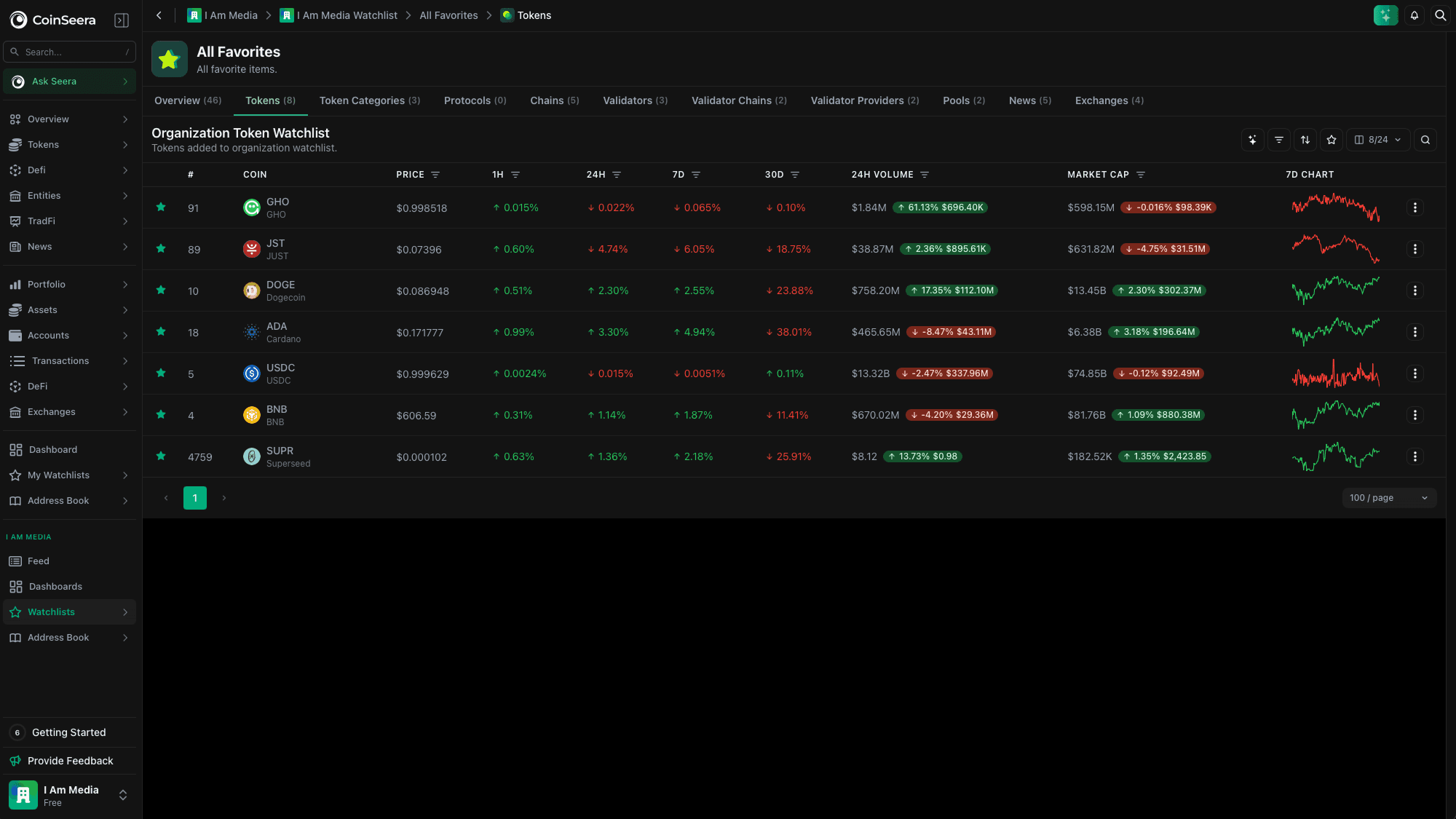 Searchable Seera AI chat history
